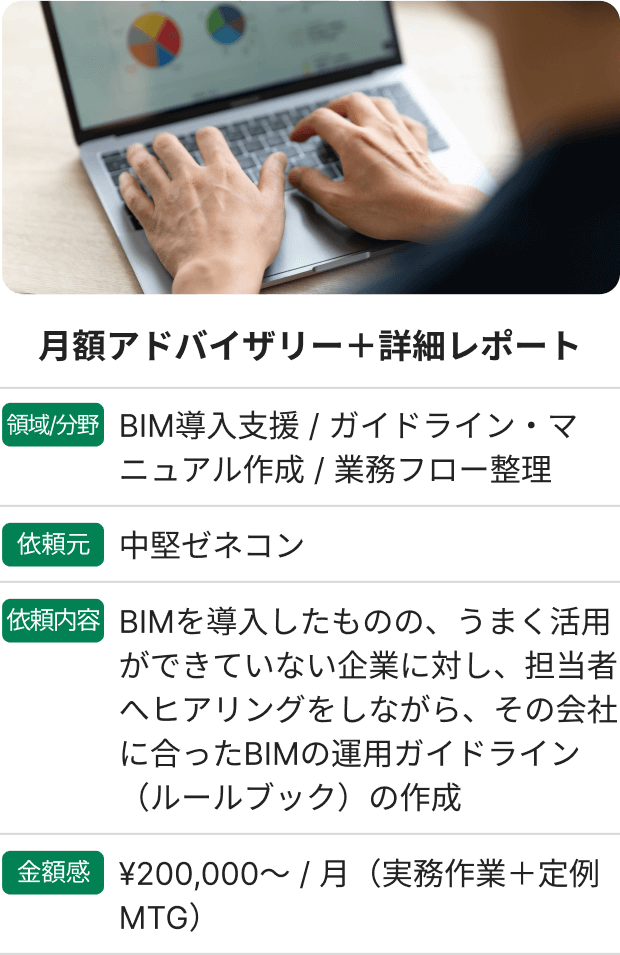 case_2